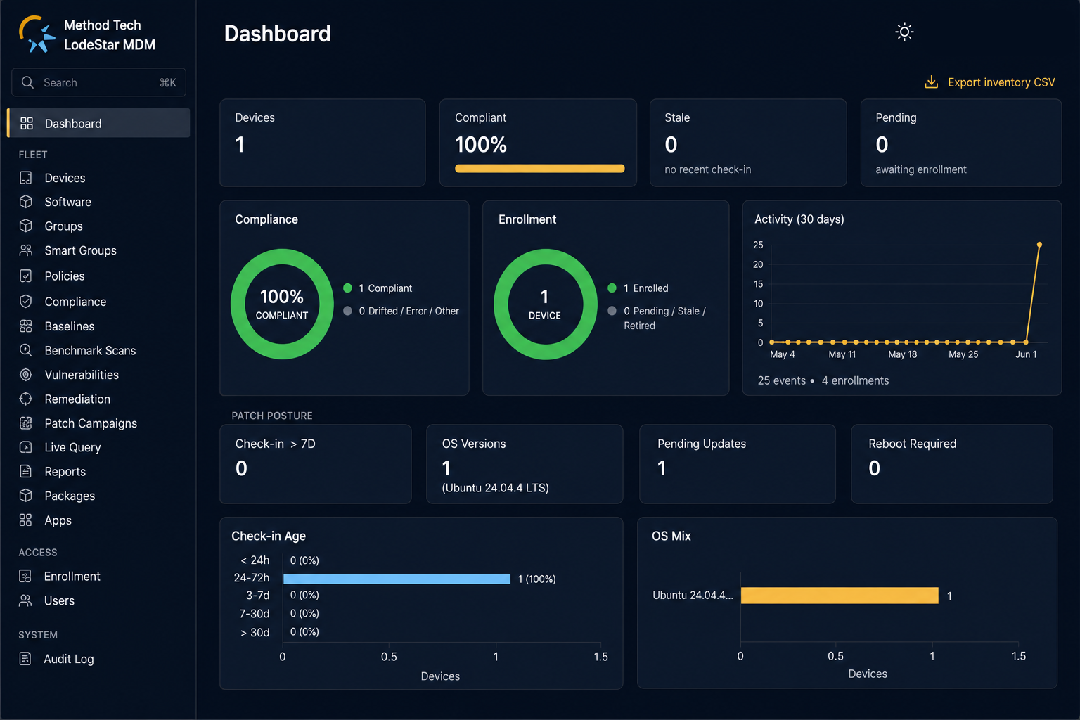 LodeStar MDM console in dark mode, showing the fleet dashboard, full sidebar, and 1-device inventory.